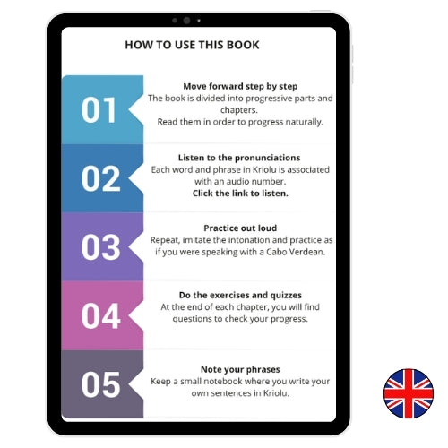 E-BOOK APPRENDRE LE KRIOLU (Version Anglais)