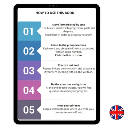 E-BOOK APPRENDRE LE KRIOLU (Version Anglais)
