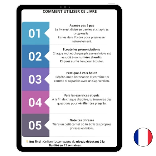 E-BOOK APPRENDRE LE KRIOLU (Version Français)