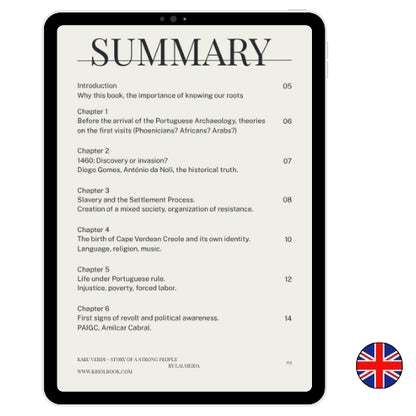 Kabu Verdi - Istòria di un povu forti! (English)